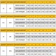 Комплект дымохода Schiedel Isotor 16 